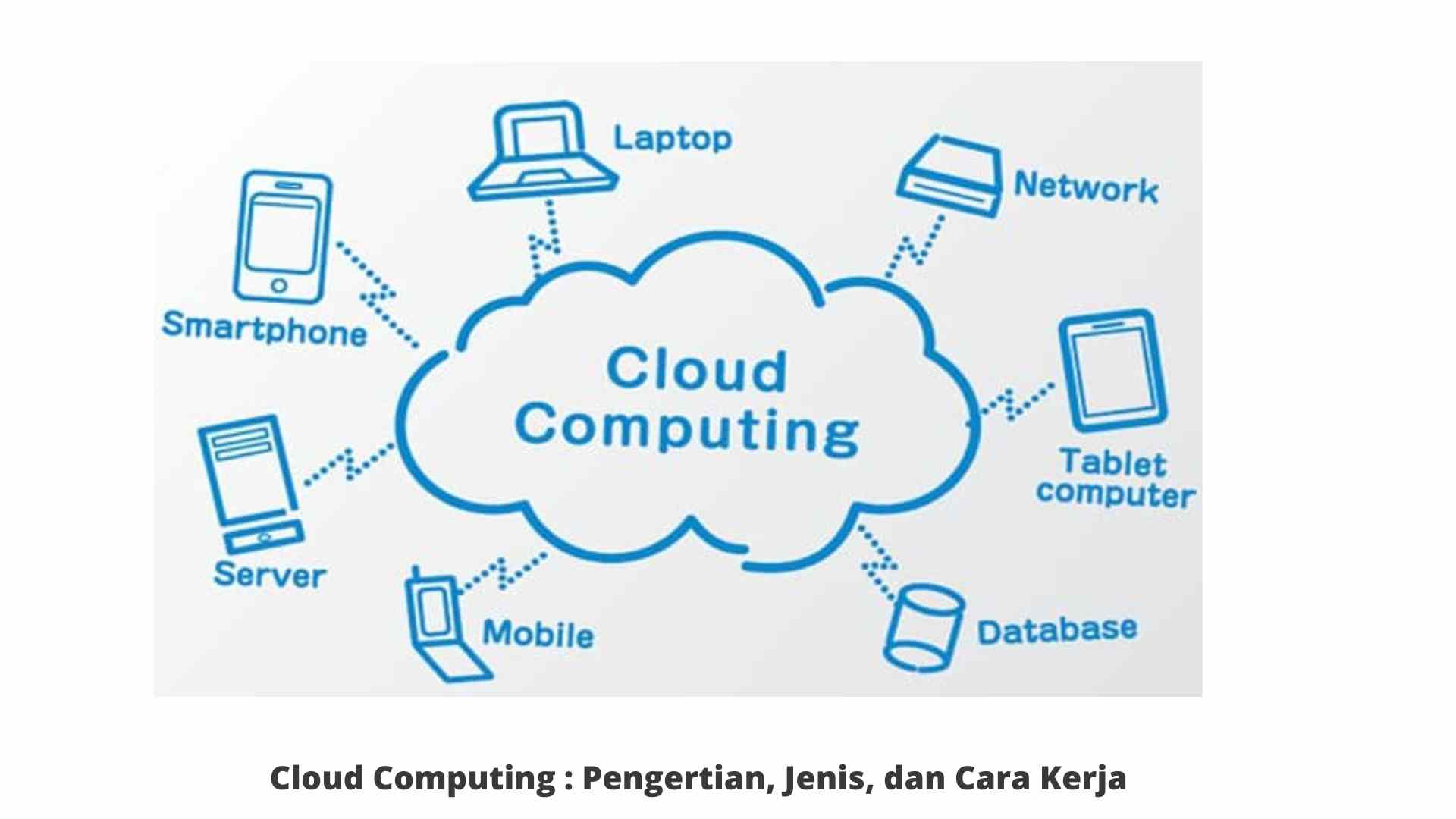 Solutions Cloud